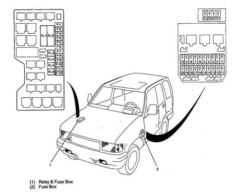a pic of fuse box diagram for 1998 isuzu trooper 